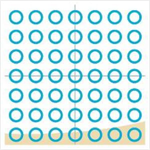 clear plus scheme